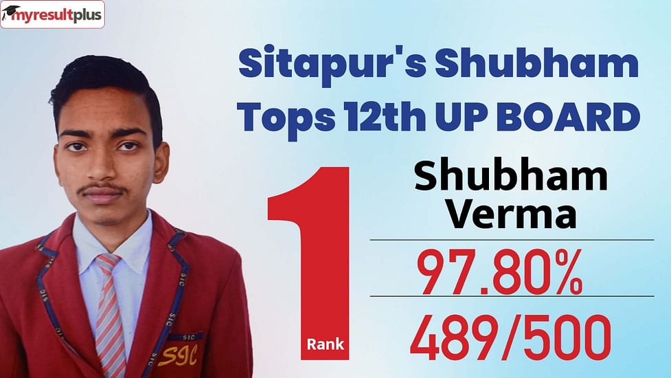 Up Board 12th Result 2024 Live Upmsp Up Inter Result Out Topper List  Marksheet Pass Percentage At Upmsp.edu.in: Results.amarujala.com