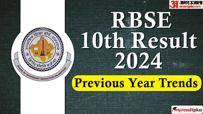 RBSE 10th Result 2024 Today, Read about the previous year trends and gender-wise pass percentage here