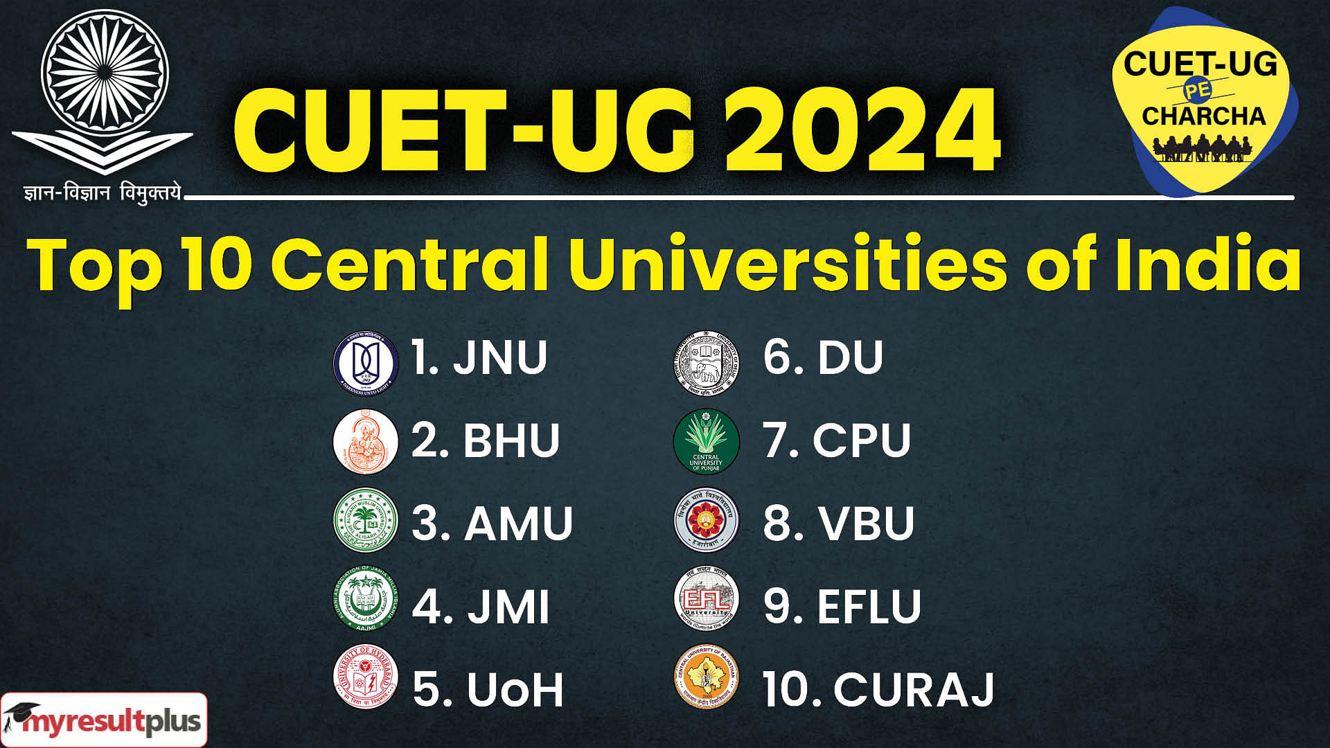 CUET-UG 2024: List of top Central universities providing admission through CUET UG, Check courses detail here