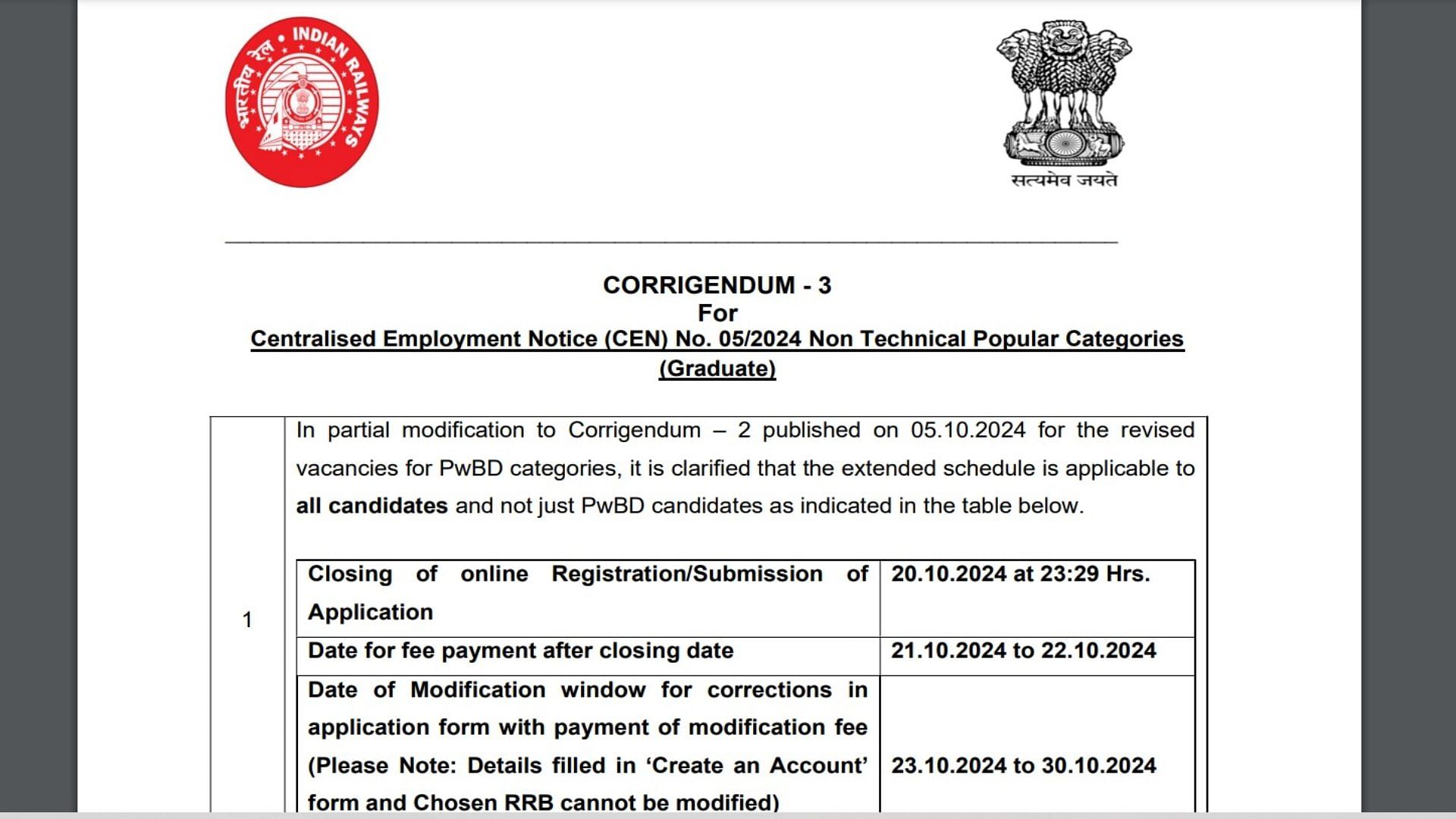 Rrb Ntpc Recruitment 2024 Registration For Undergraduate And Graduate