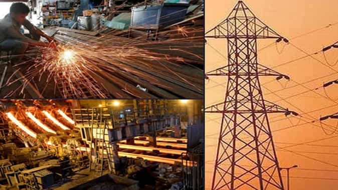 Core Sector Growth Core Sector Growth