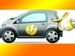 Electric car in india
