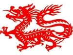 by sensing dragon 's intention India  increased vigilance