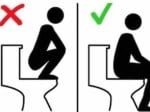 swis railway company post sign for toilet