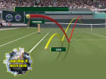 Technology who improved Sports