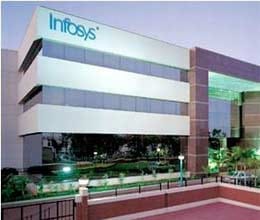 facebook to replace infosys on nasdaq 100 next wednesday