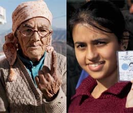 75 per cent polling in himachal pradesh