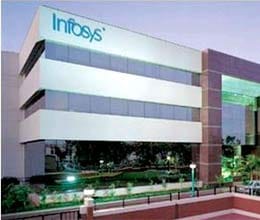 infosys results down stock market