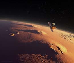 india mars mission in 2013
