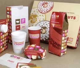 packaging industry going through bad time in noida