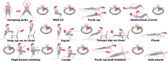 7 minute workout as beneficial as running