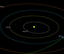 big asteroid with its own moon flies by earth