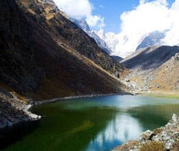 gandhi sarovar danger for kedarnath