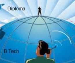 uttar pradesh students preferring diploma over btech