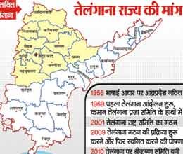telangana how become state