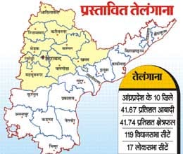 new telangana state where will go