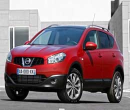 car loan