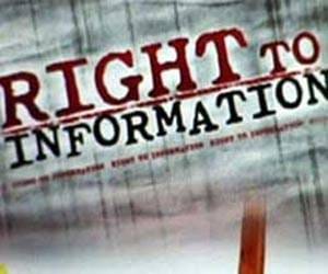 Reprimand to police, health and finance department