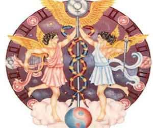 harish rawat zodiac sign