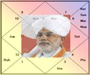 Malihabad the 'Namo' general brought Klimullah 