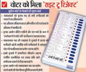 right to reject and its impact