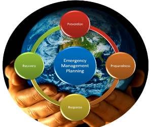 Mock drill in 200 schools for disaster management