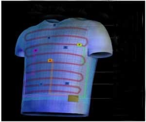 hi tech t shirts, measures your heart beats