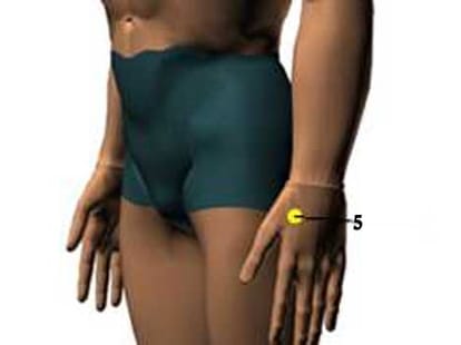 three acupressure points for nose bleeding