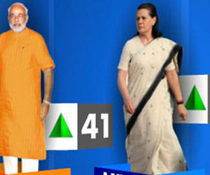 election commission ban on exit poll