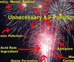 noise pollution levet soar after diwali in lucknow.
