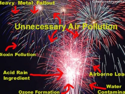 know six things before celebrating diwali