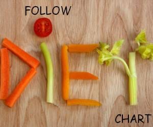 ignou start new course about nutrition and child care