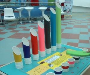 Science center in gurgaon