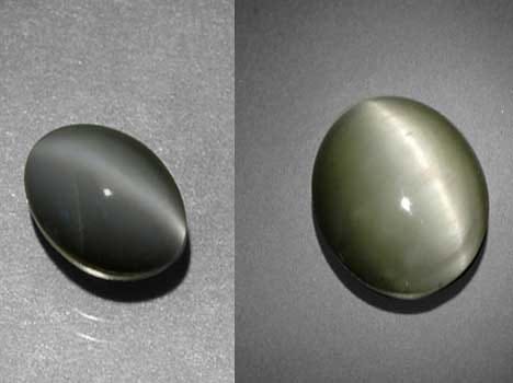 cats eye stone astrology kundli