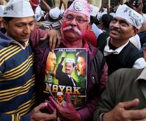 congress, bjp, aap in delhi assembly election results