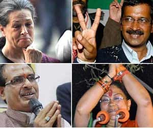 3 states go to bjp, aap creates havoc for congress in delhi
