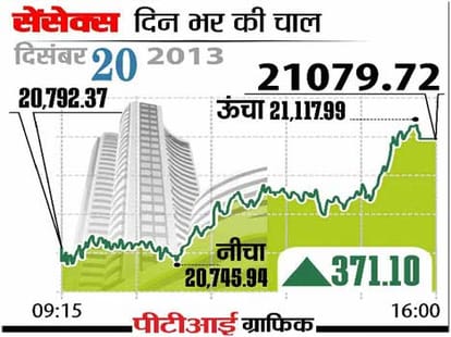 main news of day
