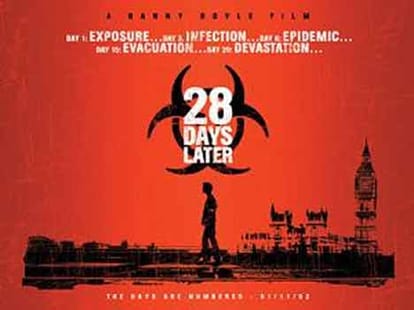 hollywood horror films