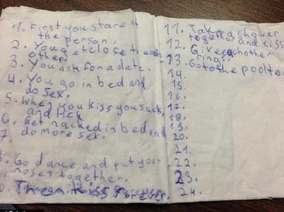 24 formulas of love