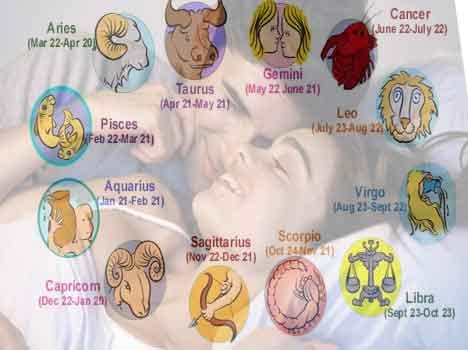 zodiac sign love women