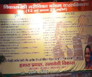 samajwadi hoarding against narendra modi