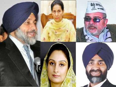 Punjab Politics Situations