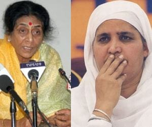 Punjab, Bibi Jagir Kaur, Minister Santosh Chaudhary