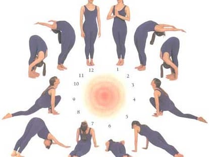 yoga poses for broad chest