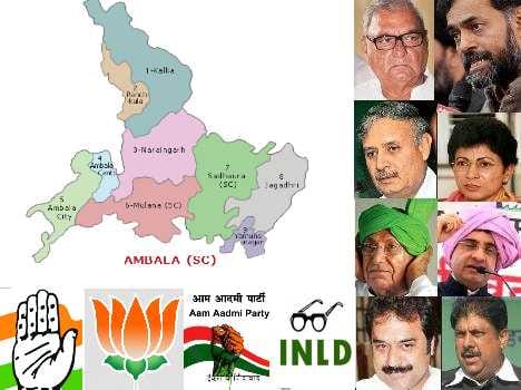 Loksabha Election, Congress, BJP, Haryana, Ambala