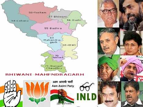 Loksabha Elections, Haryana, Bhiwani