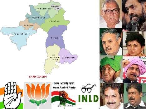 loksabha elections, haryana, gurgaon