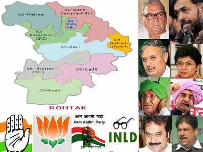 haryana loksabha election result preview