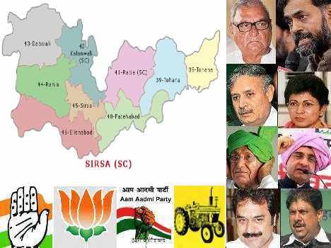 Loksabha Elections, Haryana, Sirsa