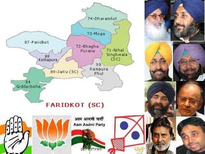 Rebellion Challange for BJP-Congress in Punjab